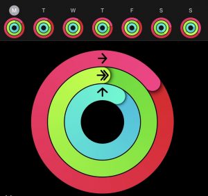 New Apple Watch 6 - Close Your Rings every day