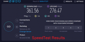 SpeedTest results